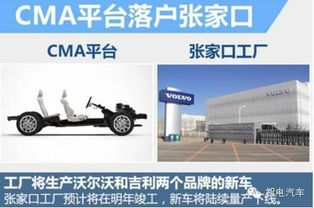 博越血統(tǒng)謎團(tuán) 吉利與沃爾沃技術(shù)轉(zhuǎn)讓的真相