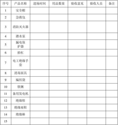 電工手套安全驗收登記臺帳管理規(guī)范